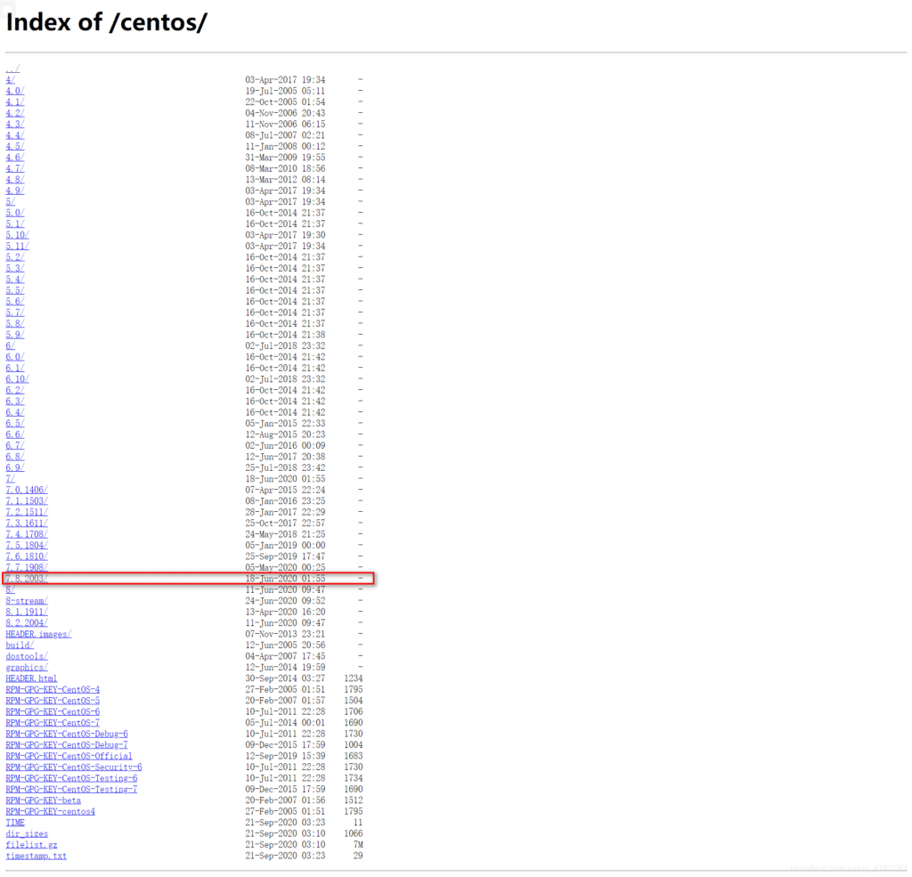 图片[2]-下载CentOS镜像教程[超级简单]-大风科技频道
